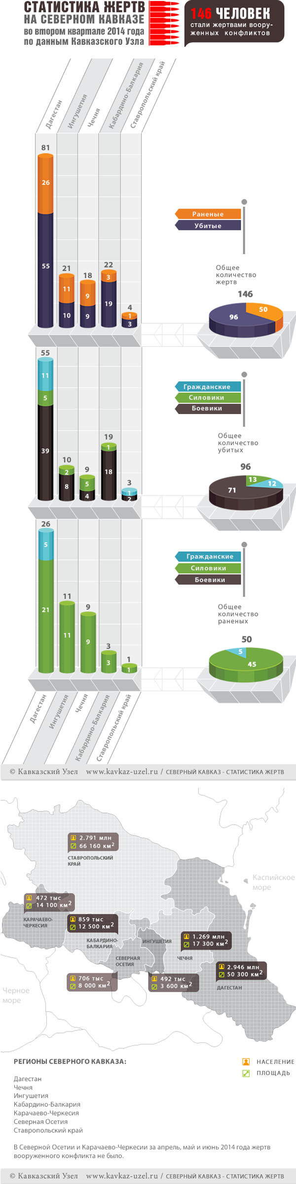 Инографика Инографика