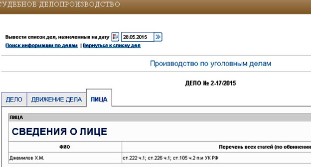 Ошибка в фамилии в сведение о лице из судебного производства Краснодарского краевого суда. Фото http://kraevoi.krd.sudrf.ru/