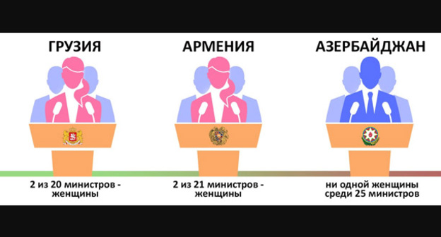 В парламентах стран Южного Кавказа число женщин не превышает 20 процентов. Фото https://www.meydan.tv/ru/site/opinion/21682/