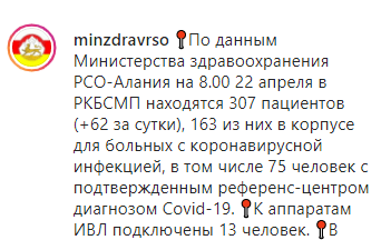 Скриншот сообщения о ситуации с коронавирусом на 22 апреля 2020 года, https://www.instagram.com/p/B_RqfaOFc9x/