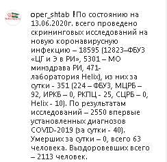 Скриншот сообщения на странице оперативного штаба Ингушетии в Instagram https://www.instagram.com/p/CBXlbWMMDtX/