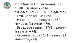 Скриншот сообщения со страницы Минздрава Адыгеи в Instagram https://www.instagram.com/p/CJ0zzT3laam/