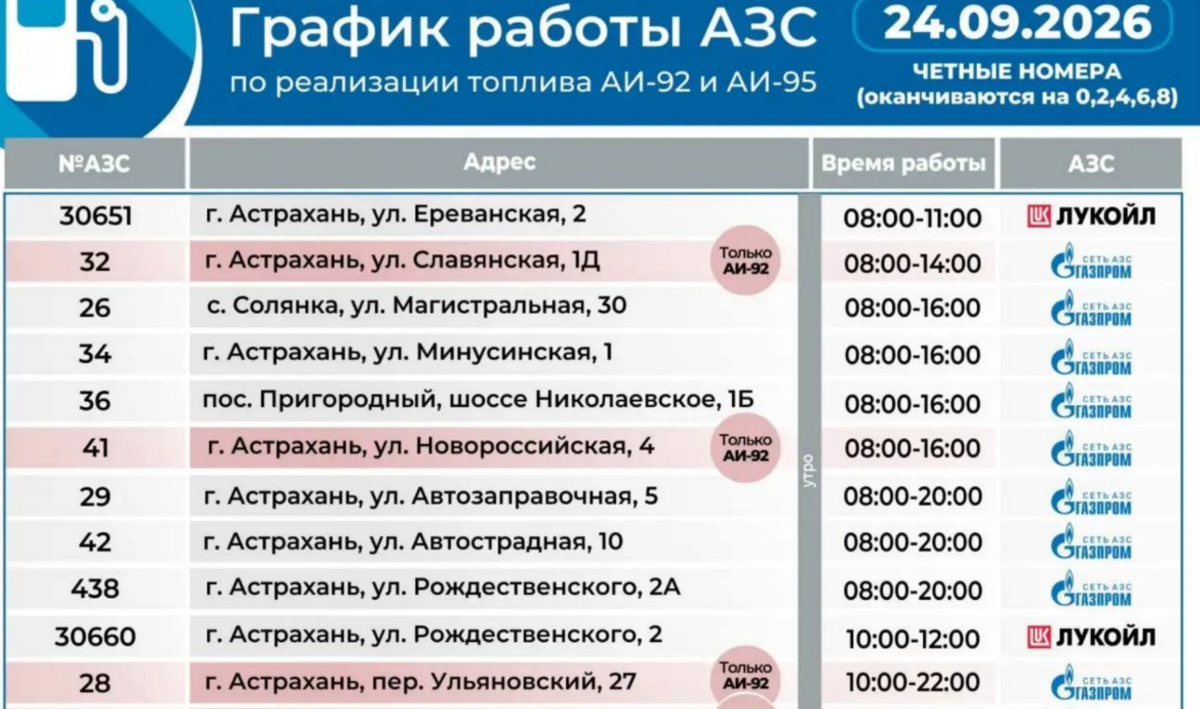 График работы АЗС в Астрахани. Скриншот фото из ТГ Бабушкина от 24.09.26, https://t.me/babushkin30/11638