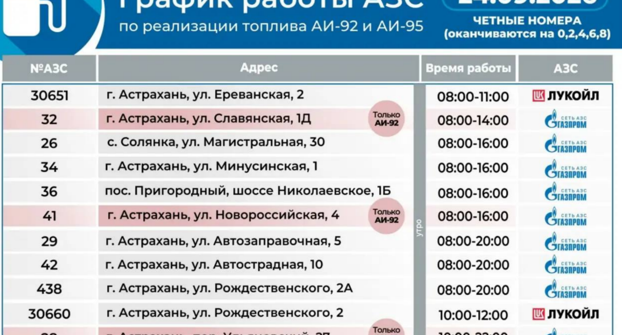 График работы АЗС в Астрахани. Скриншот фото из ТГ Бабушкина от 24.09.26, https://t.me/babushkin30/11638